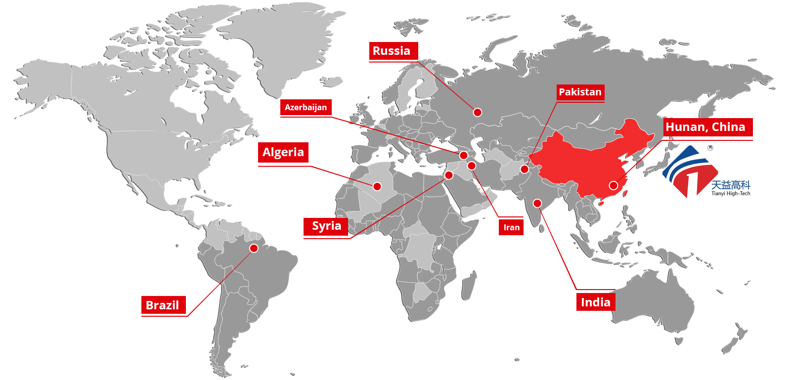 تیان یی گلوبل نیٹ ورک