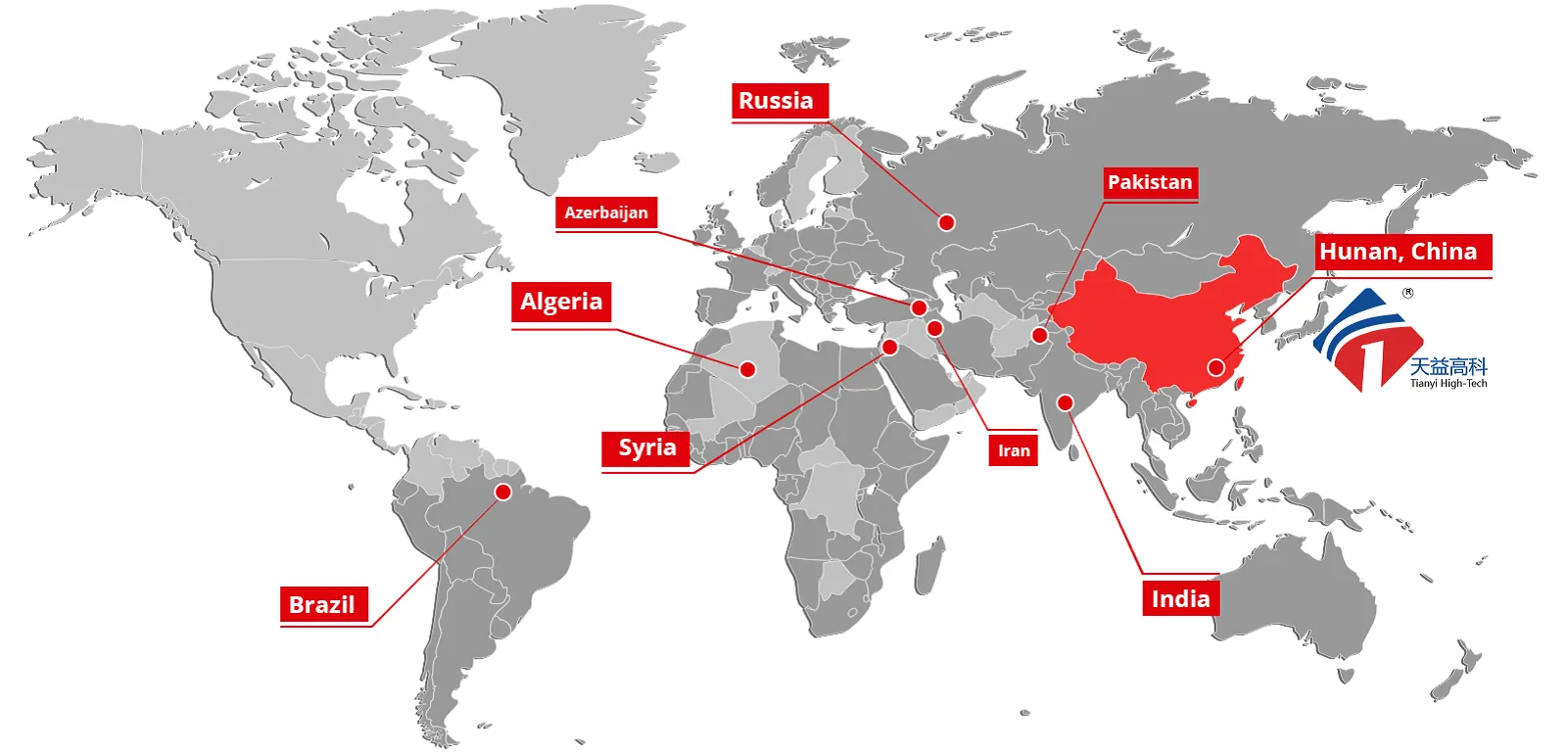 تیان یی گلوبل نیٹ ورک